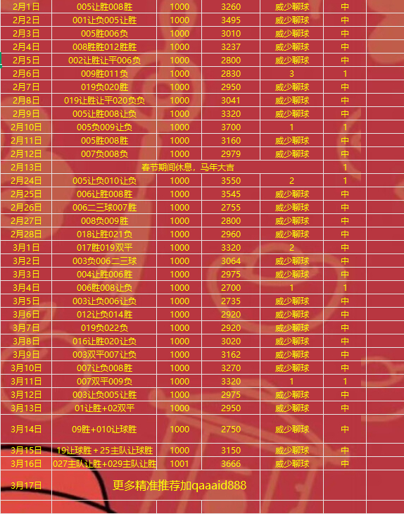 热刺主场迎战马竞 残阵逆